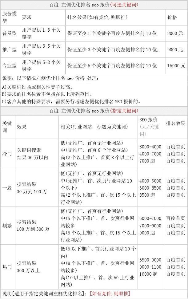 第809页