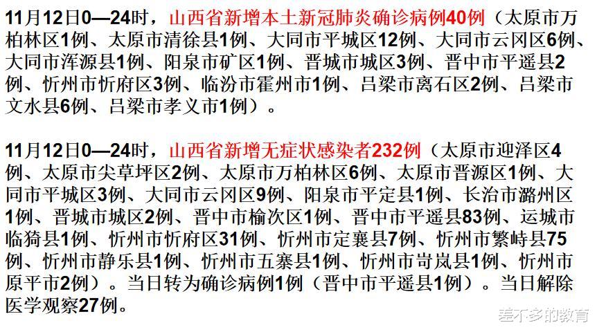 山西新疫情最新动态，科技守护健康，引领生活新纪元